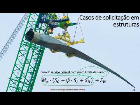 Entendendo a Norma NBR 8400: Parâmetros para Cálculo de Cargas em Edificações.