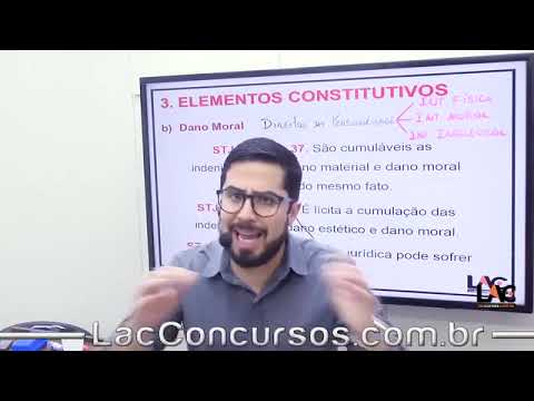 Entendendo o Artigo 550 do Código Civil Brasileiro: Responsabilidade por Danos em Edifícios ou Construções