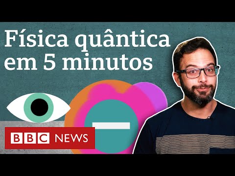 Uma Análise Detalhada da Lei Quântica: Conceitos e Aplicações