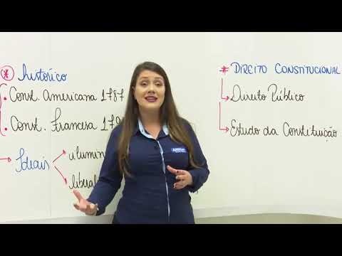 O Significado e Exemplos de Direito Constitucional: Uma Visão Detalhada