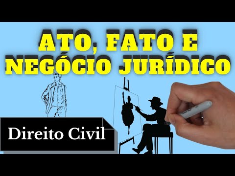 Explorando o Universo Jurídico: Conceitos Essenciais para Entender o Direito