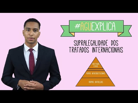 O Significado e a Importância de uma Norma Supralegal