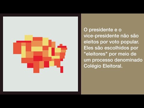 Entendendo o Conceito de Colégio Eleitoral no Brasil: Uma Análise Detalhada