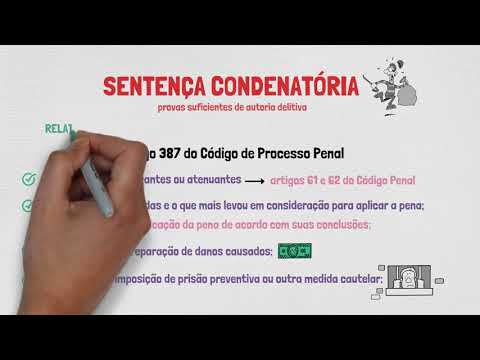 O conteúdo essencial de uma sentença condenatória: detalhamento e procedimentos legais.