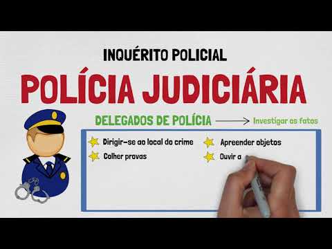 Atribuições do Poder Judiciário: A possibilidade do juiz requisitar a instauração de inquérito policial