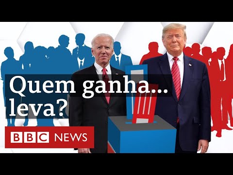 O Processo Eleitoral para a Eleição Presidencial no Brasil: Aspectos Relevantes e Atualidades