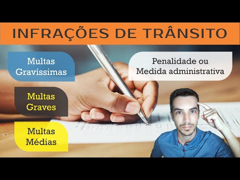 Entendendo o Código da Multa: Um guia completo para identificar e compreender as infrações de trânsito