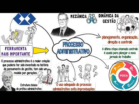 O que pode anular um processo administrativo? Descubra os principais fundamentos legais.