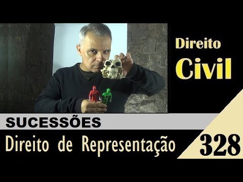 O Direito de Representação dos Herdeiros: Explicação Detalhada e Formal