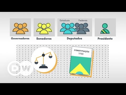 Entendendo o Sistema Eleitoral no México: Um Guia Informativo