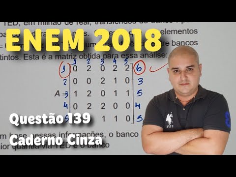 Entenda o Conceito de Transação Eletrônica Disponível (TED) e Suas Aplicações