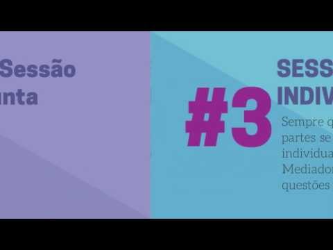 Etapas da Mediação: Entenda o Processo de Solução de Conflitos através da Mediação