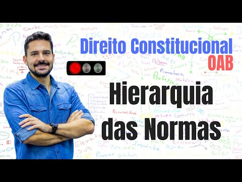 A Ordem de Medidas: Entenda a Sequência e Hierarquia no Contexto Legal