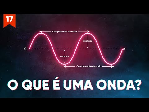 O Significado de ψ: Conceitos e Explicações Detalhadas