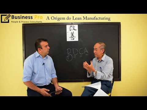 A Origem do Lean: Uma Visão Detalhada e Informativa