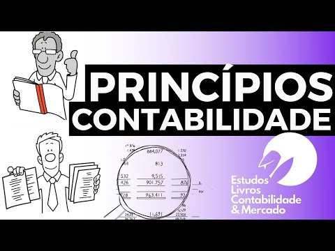 Entendendo os fundamentos e princípios de definição.