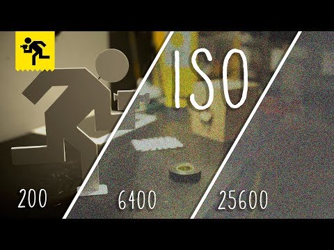 Guia completo: Como escolher a ISO ideal para o seu negócio