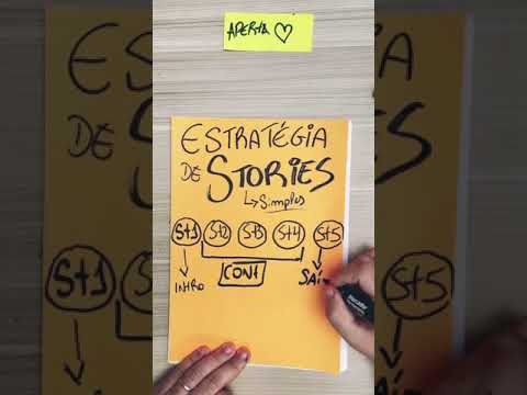 Dicas essenciais para engajar e cativar seu público-alvo: como aquecer a audiência