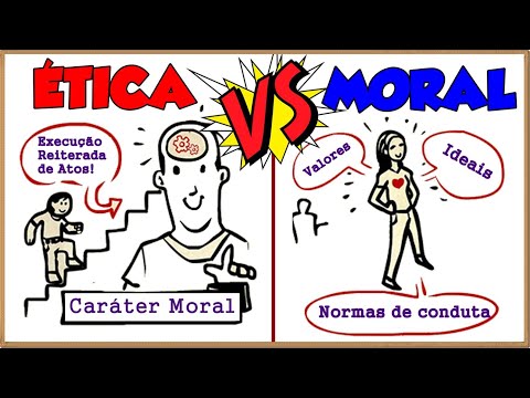 Entendendo o Conceito de Prova Imoral no Direito Brasileiro