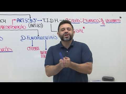 A Competência para a Aplicação de Punição no Sistema Jurídico Brasileiro