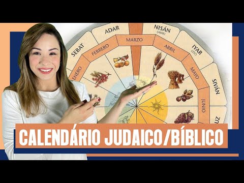 Entendendo a perspectiva judaica: uma visão aprofundada da cultura e tradições judaicas