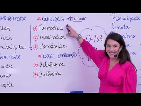 Entenda o conceito de emanação e sua importância na legislação brasileira