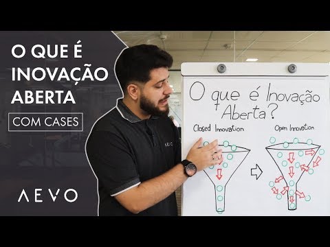 Co inovação: conceito, benefícios e exemplos de aplicação na atualidade