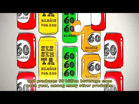 Explorando os Conceitos de Criatividade e Inovação: Guia Completo