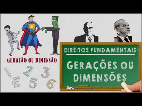 O Direito à Vida: Entenda seus Fundamentos e Alcance