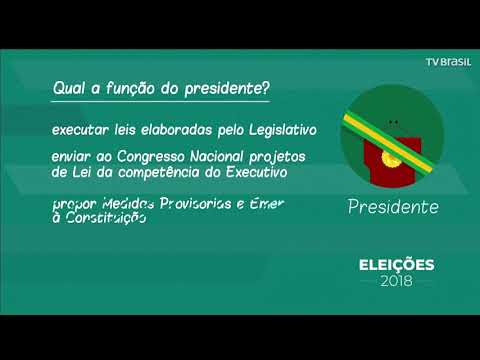 Entenda o papel do presidente de um país e suas atribuições