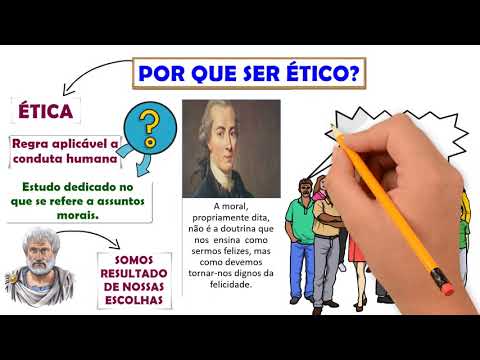 A Importância do Ensino Ético: Descubra onde se Aprende a Ética