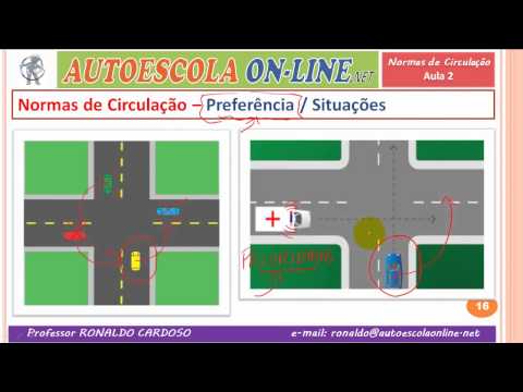 Entendendo a definição de mão da rua e seu impacto nas normas de trânsito no Brasil