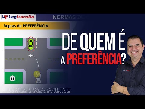 Orientação do Direito: Compreendendo os conceitos do lado esquerdo