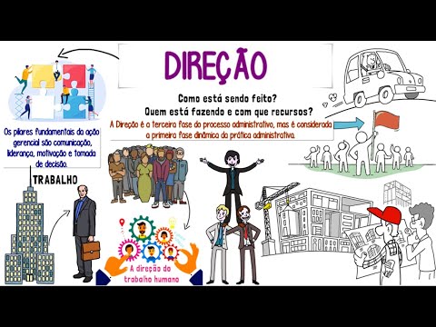 A Importância da Administração Eficiente para o Sucesso das Organizações