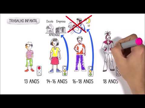 A importância de compreender as bases legais para proteção e defesa dos direitos pessoais