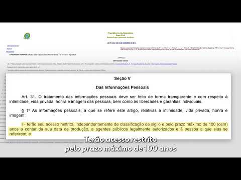 Grau de Sigilo: Entenda o Conceito e sua Importância