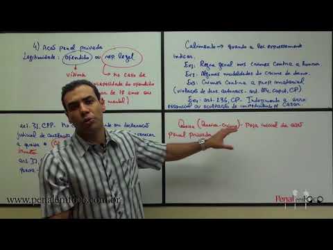 O Significado e os Aspectos Relevantes de uma Queixa Legal no Brasil