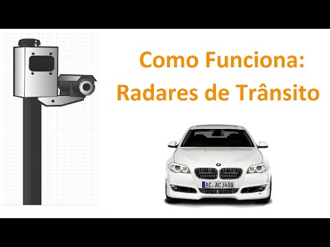 O que é capturado pelo radar: explicação completa sobre o funcionamento e alcance deste dispositivo de detecção.