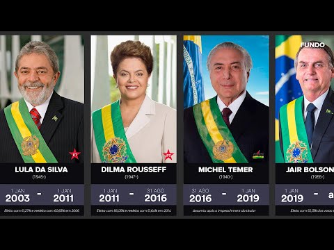Conheça a lista completa dos presidentes ao longo da história do Brasil