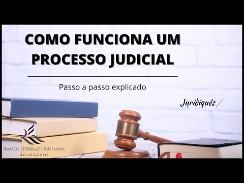 As limitações da autoridade judicial: O que está fora do alcance do juiz?