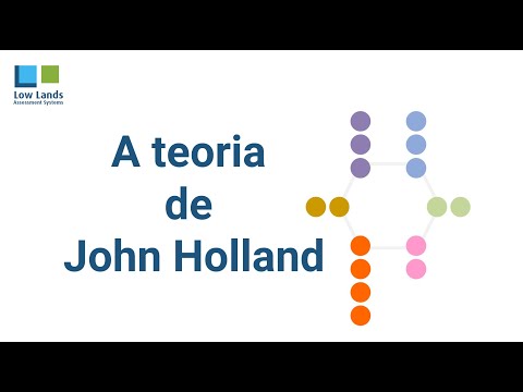 Entendendo a Teoria de John Holland: Princípios e Aplicações na Sociedade