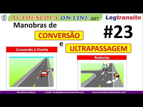 A Legalidade da Ultrapassagem à Esquerda: Direitos e Restrições de Manobra no Trânsito Brasileiro