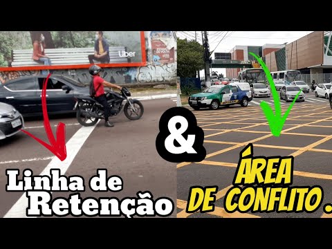 Linha de Retenção: Definição, Significado e Aplicações