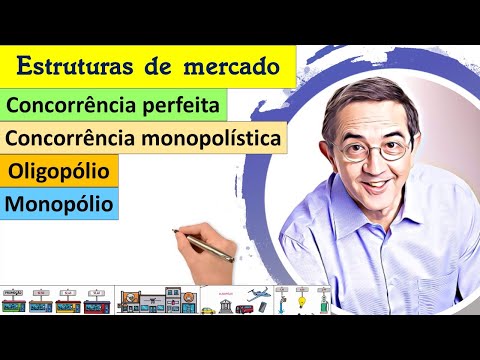 Entendendo o Conceito de Concorrência: Características e Implicações no Mercado