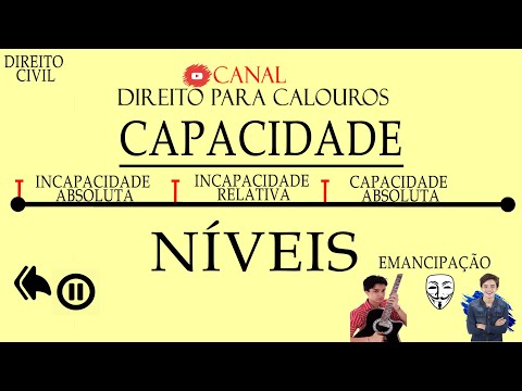 Conceito de Menor Incapaz: Entendendo a Definição de Incapacidade Civil no Brasil