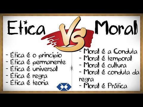Ética, Moral e Direito: Entendendo as Bases Fundamentais da Conduta e da Regulamentação Legal.