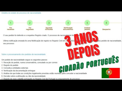 Título: Entenda o processo de obtenção da cidadania e seus requisitos