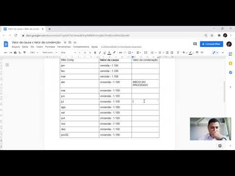 Entenda os componentes que compõem o valor da causa em ações judiciais