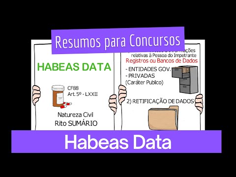 Prazo de Habeas Data: Entenda os Aspectos Relevantes para o Exercício desse Direito