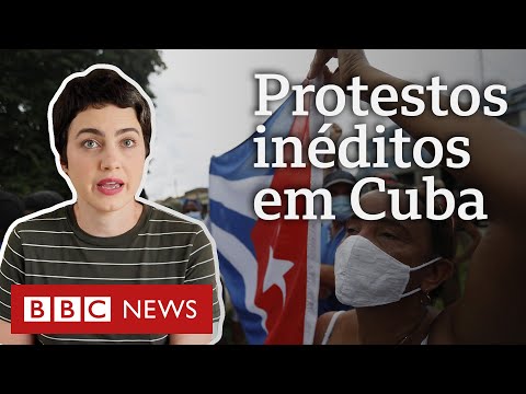 A Situação Atual de Cuba: Entenda os Aspectos Relevantes e as Implicações Socioeconômicas